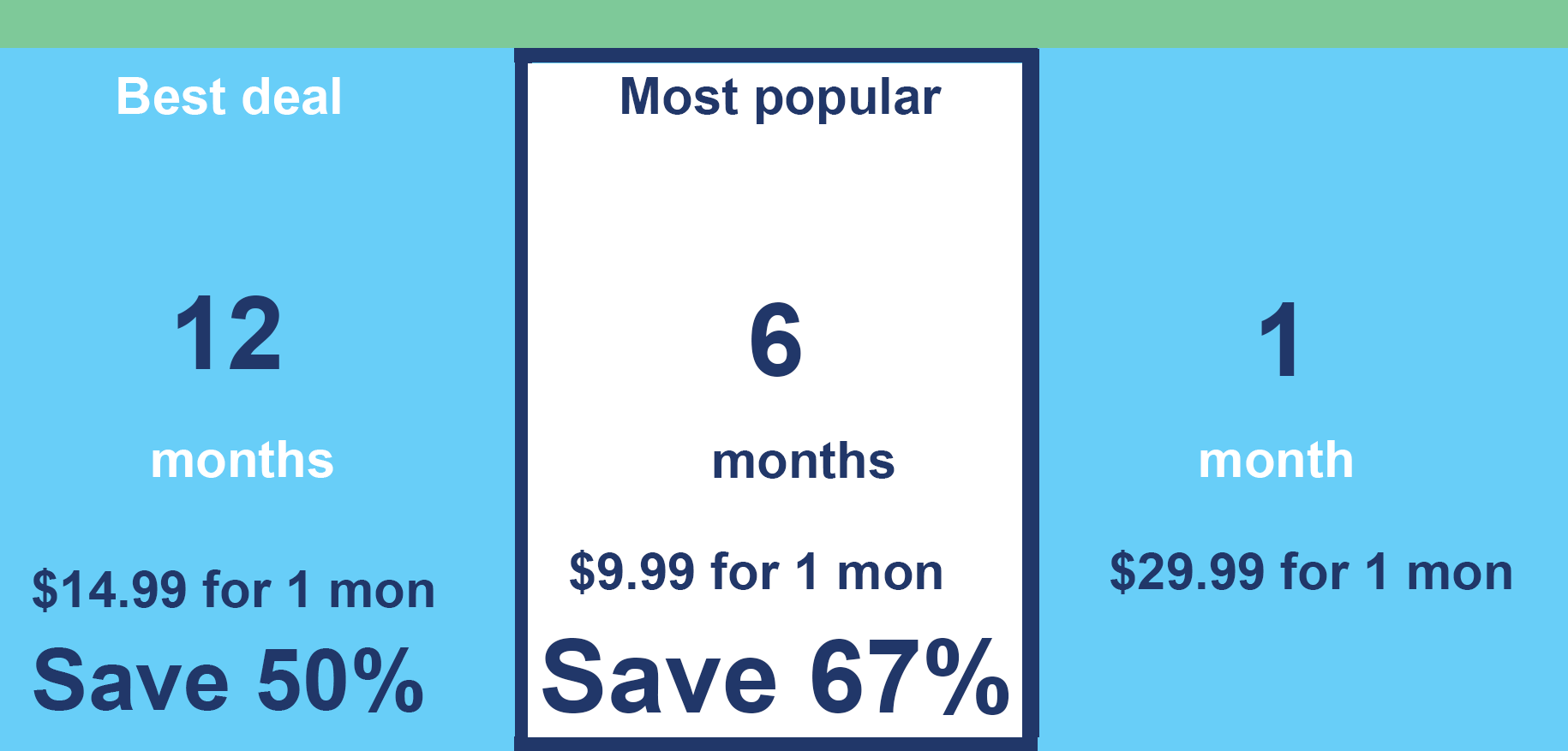 CatholicMatch prices