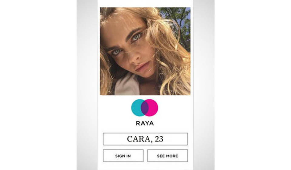 What are the Members of the Site?